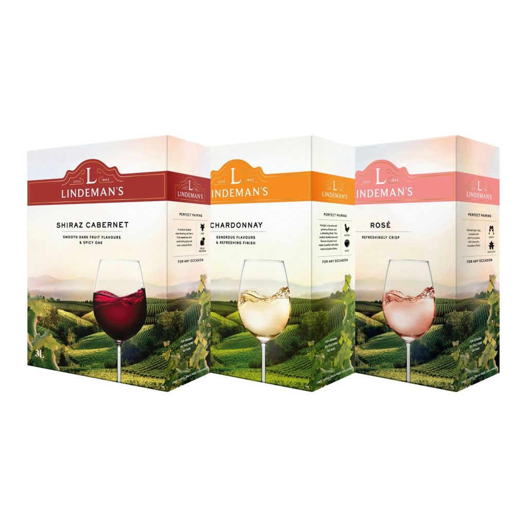 Lindeman's