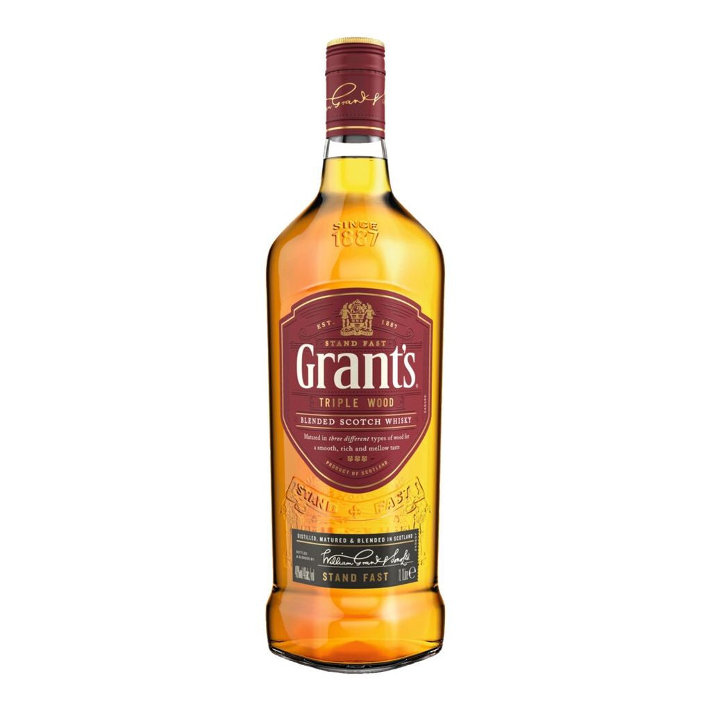 Grants