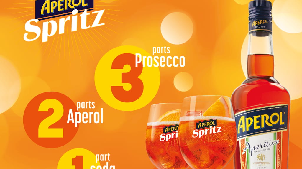 Aperol